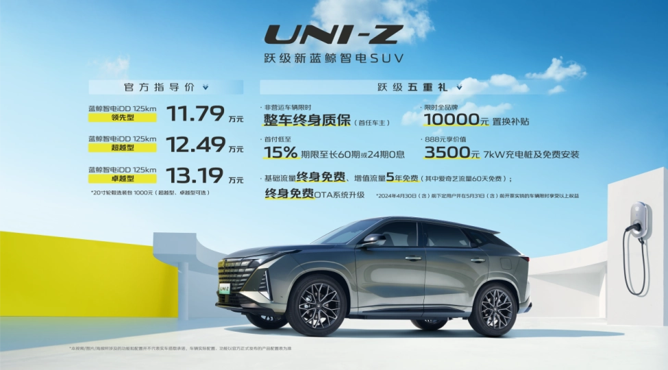 长安UNI-Z：跃级新蓝鲸智电SUV震撼上市，11.79万元起