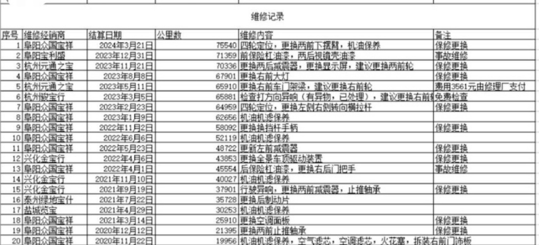 华晨宝马3系悬架多次损坏，4S店拒绝质保维修