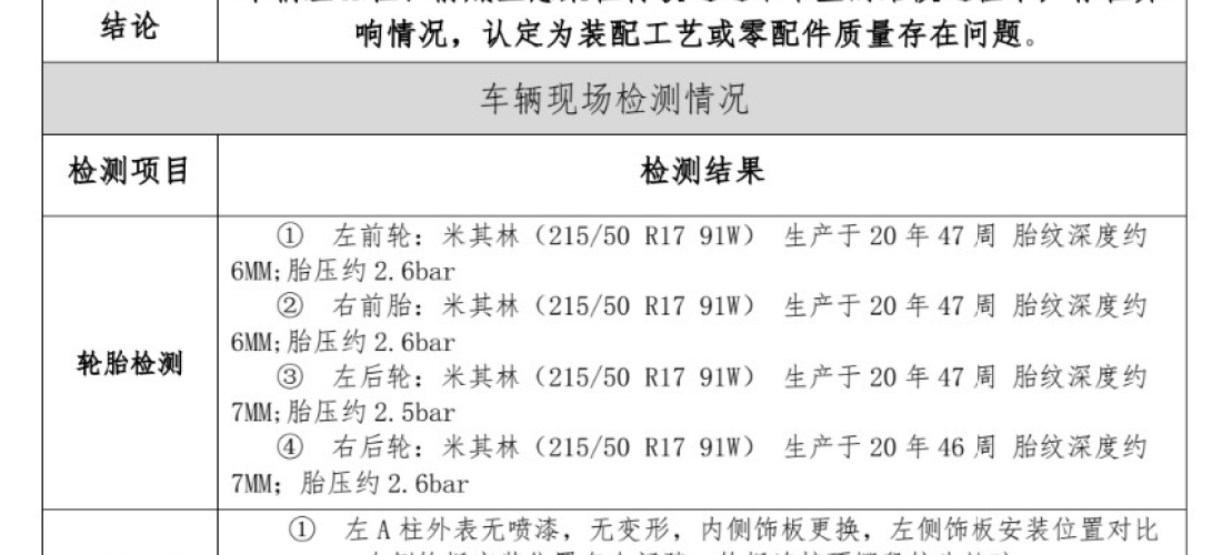 荣威-ei6 MAX厂家不履行第三方鉴定结果的义务