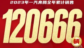 一汽奔腾2023年销量120666 辆 达到8年来最高水平