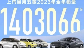 上汽通用五菱计划2024年产销70万辆新能源汽车，加快双百万产品群构建  