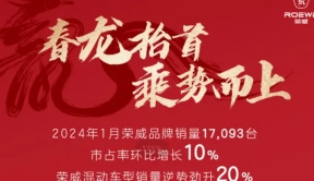 荣威D7大单品效应突显，一月混动产品销量逆势再增20%