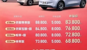 五菱缤果推出限时购车优惠，至高补贴8000元，销量能否创新高？