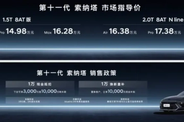 韩系反击？售价13.98万元起，北京现代第十一代索纳塔正式上市！