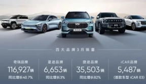 拿下2023年中国SUV全球销量冠军后，奇瑞2024年依旧“停不下来”