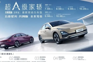 2024北京车展 | 售7.98万元起，五菱星光共创版双车上市