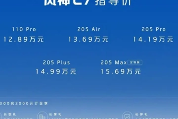 聚焦北京车展：续航超2000km，风神L7 12.89万起售