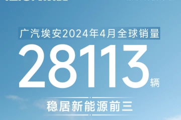 广汽埃安4月份全球销量达到28113辆
