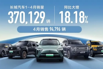 海外销量创历史新高 长城汽车1-4月销售新车37万辆 同比增长18.18%