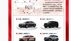 中国汽车工业协会与央视网举办“国车致敬国门打卡”活动 