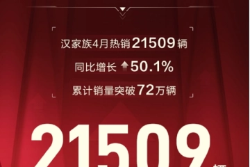 比亚迪汉家族4月销量达21,509台，同比增长50.1%，累计销量突破72万 