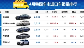 【韩系动向1260】4月韩国进口车市销量，特斯拉升到第二！