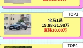 奔驰E级AMG直降20万元 奥迪A4L直降11.2万元|本周新车降价排行榜