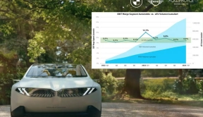 宝马2024年一季度销量出炉，纯电动车型表现强劲