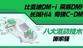 比亚迪DM-i荣威DMH长城Hi4奇瑞C-DM 八大混动技术哪家强|汽势科普