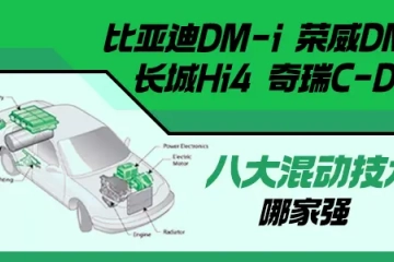 比亚迪DM-i荣威DMH长城Hi4奇瑞C-DM 八大混动技术哪家强|汽势科普