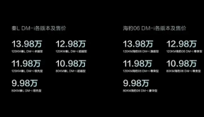 秦L DM-i、海豹06 DM-i售9.98万起，第五代DM开创油耗2时代