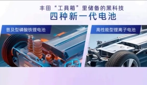全固态电池已有时间表 丰田新一代电动车将于2026年率先落地