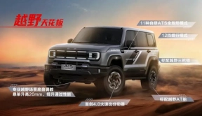 全新北京BJ40环塔冠军版上市！限量发售2024台，售价22.98万元