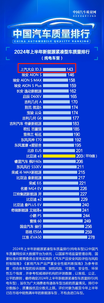 图示

中度可信度描述已自动生成