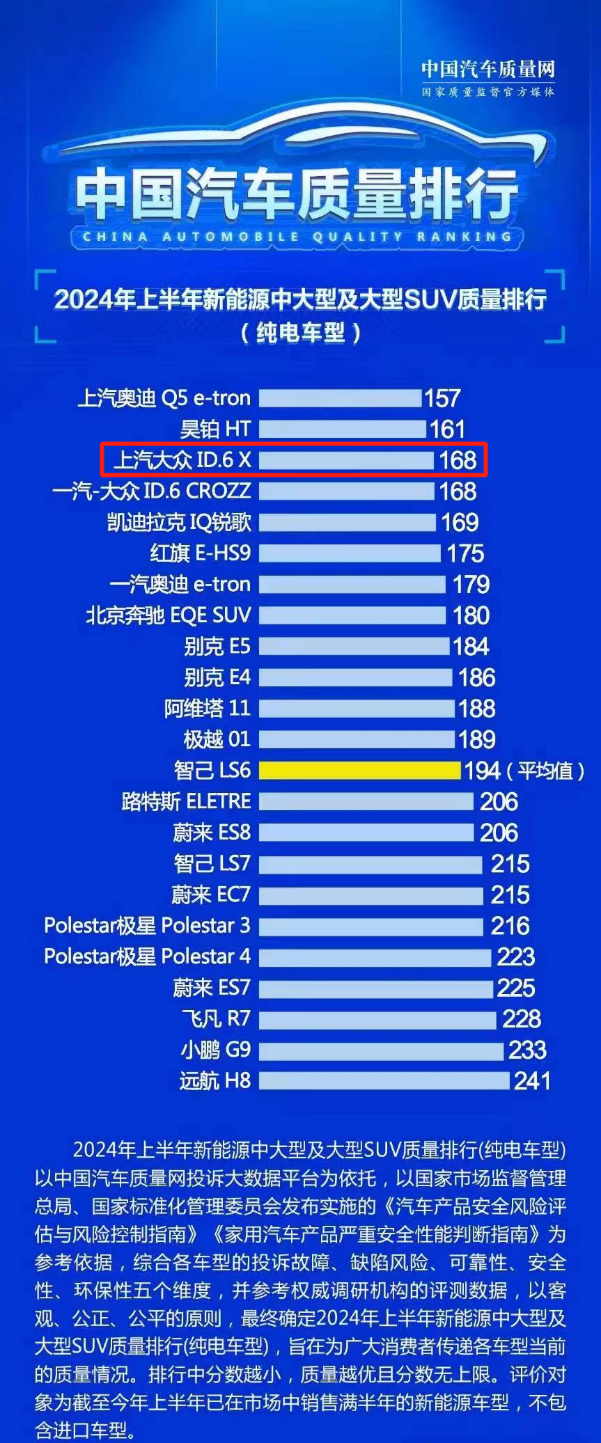 图示

描述已自动生成