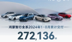 鸿蒙智行公布8月交付数据！共计交付新车33,699台，累计交付272,136辆