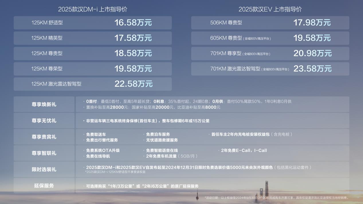 2025款汉上市售价16.58万-23.58万元，引领中大型轿车油耗进入3时代